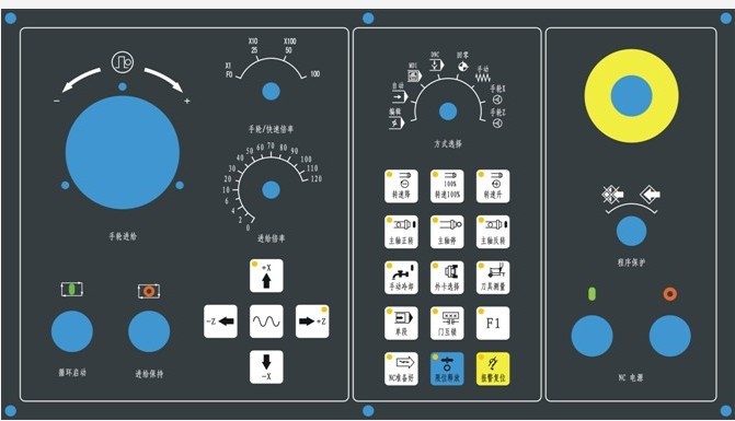 美國Control Systems International控制面板